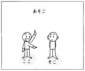 Học Tiếng Nhật Bài 3 | Giáo Trình Minna No Nihongo