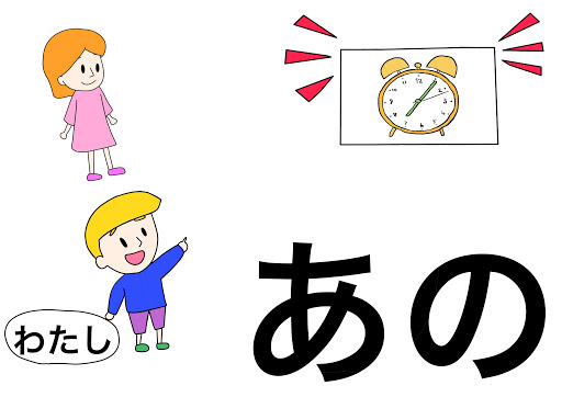 Học Tiếng Nhật Bài 2 | Giáo Trình Minna No Nihongo