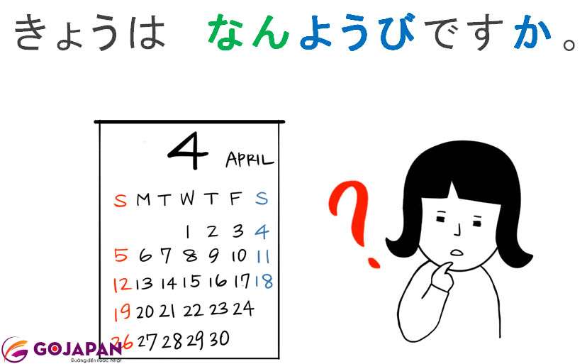 Học Tiếng Nhật Bài 4 | Giáo Trình Minna No Nihongo