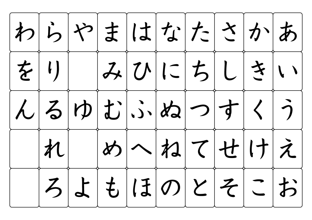 học bảng chữ cái tiếng nhật hiragana