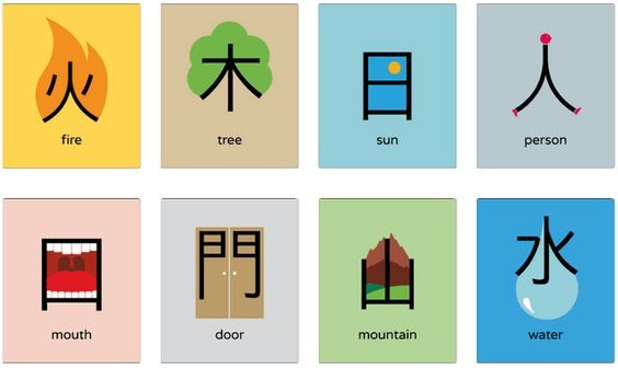 kanji là gì