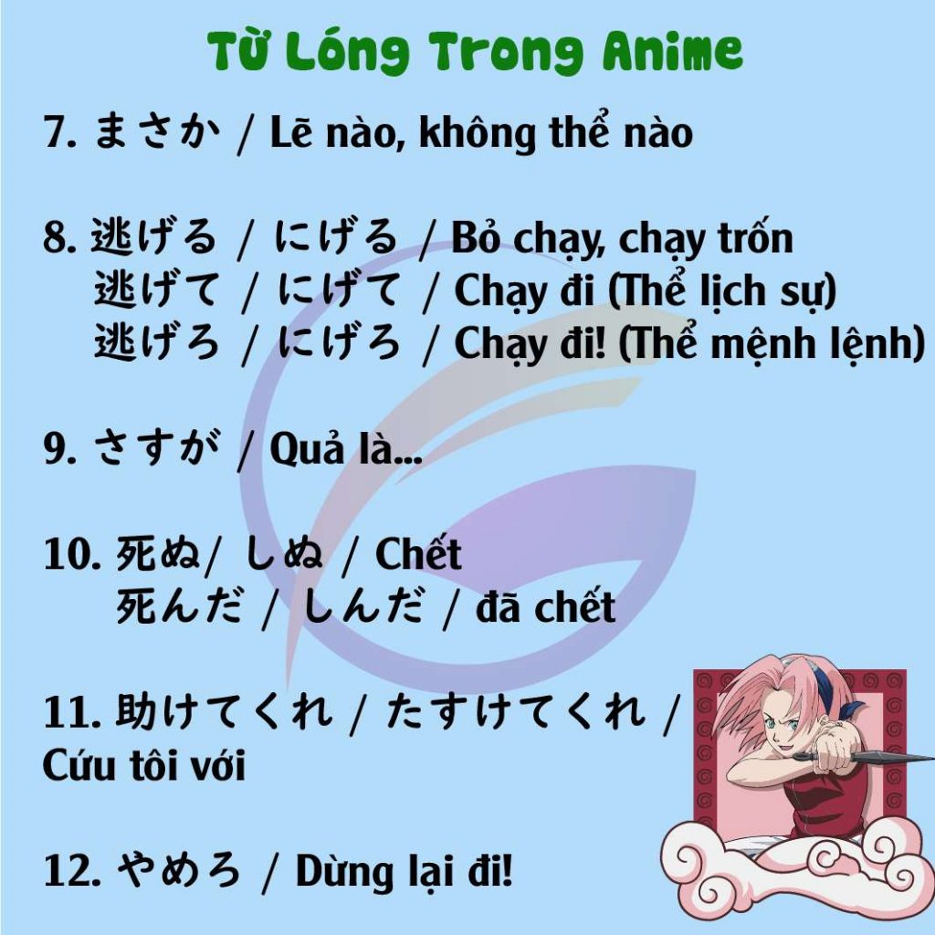 Học tiếng Nhật qua Anime và Những từ Lóng Anime
