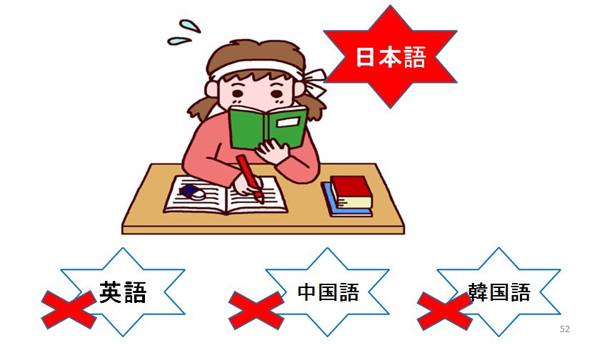 Học Tiếng Nhật Bài 11 | Giáo Trình Minna No Nihongo