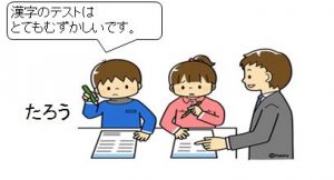Học Tiếng Nhật Bài 21 | Giáo Trình Minna No Nihongo