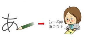 Học Tiếng Nhật Bài 36 | Giáo Trình Minna No Nihongo
