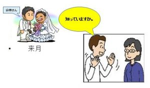 Học Tiếng Nhật Bài 38 | Giáo Trình Minna No Nihongo
