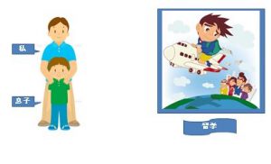 Học Tiếng Nhật Bài 48 | Giáo Trình Minna No Nihongo