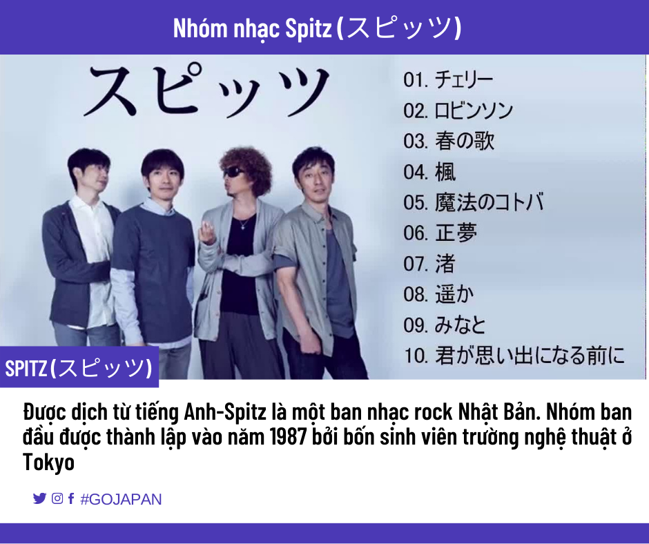 Học tiếng Nhật qua bài hát nhóm nhạc Spitz
