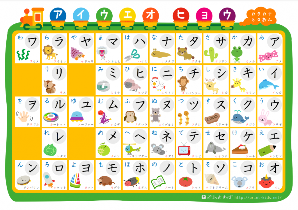 học bảng chữ cái katakana qua hình ảnh