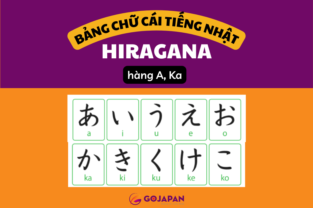 Bảng chữ cái tiếng Nhật Hiragana - Hàng A, Ka