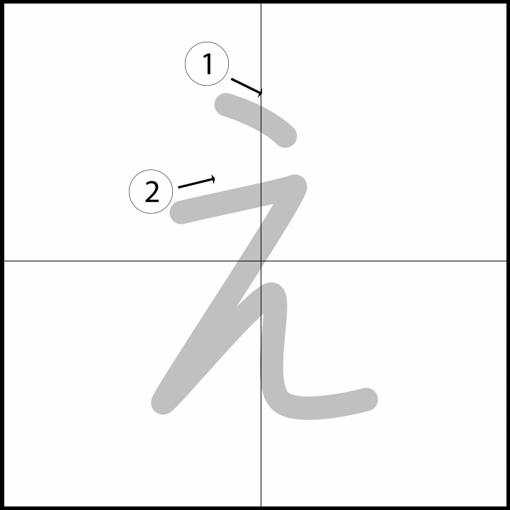 bảng chữ cái tiếng nhật hiragana - hàng a