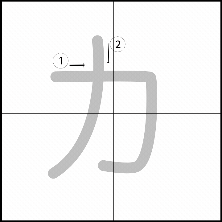 Cách viết bảng chữ cái katakana