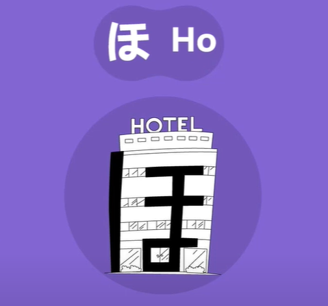 mẹo nhớ bảng chữ cái hiragana