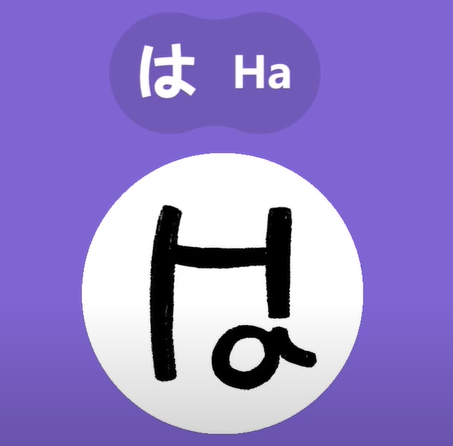 mẹo nhớ bảng chữ cái hiragana