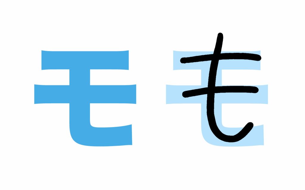 bảng chữ cái tiếng nhật katakana
