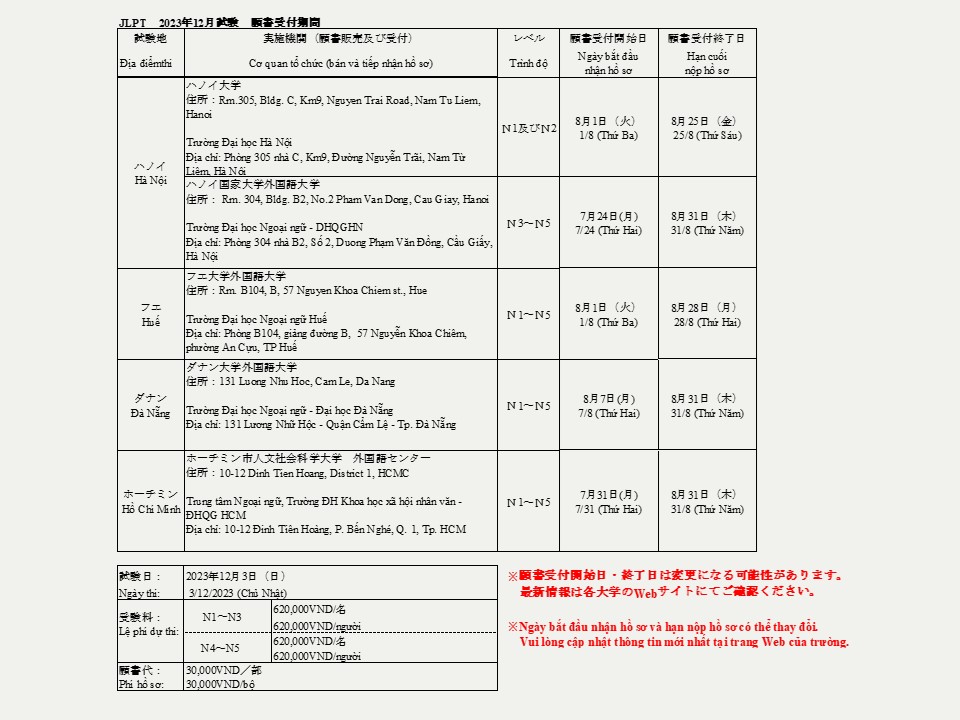 Cập nhật LỊCH THI JLPT 2024 tại Việt Nam và Nhật Bản